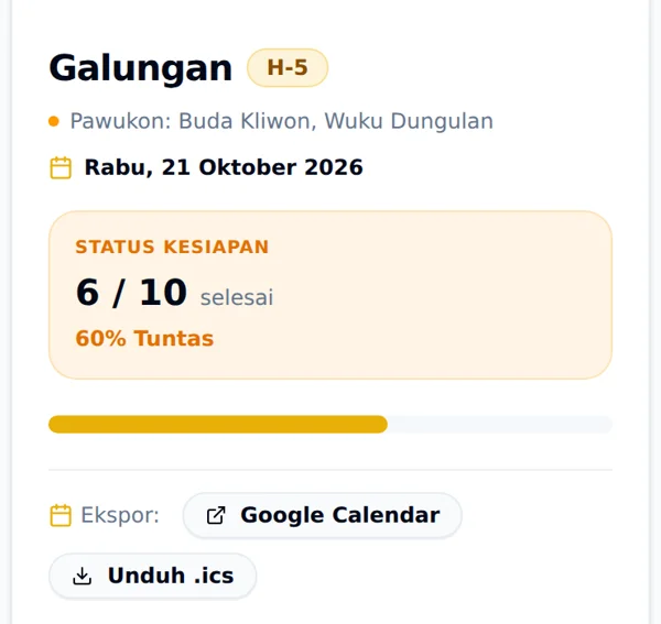 Checklist Sarana