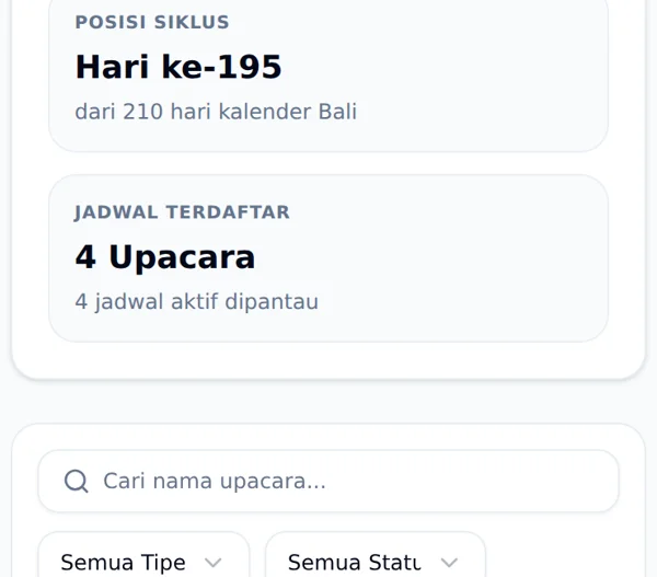 Jadwal Upacara